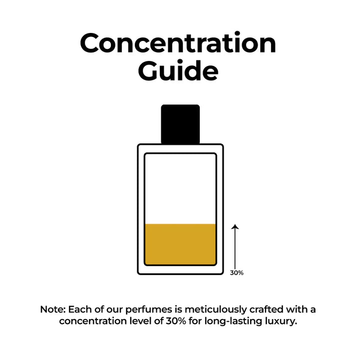 White Wood - Our Version of White Oud