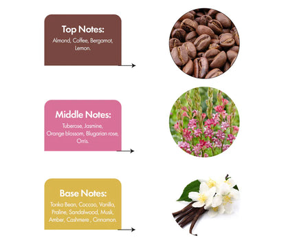 Aqua Crystal Inspired by CK One