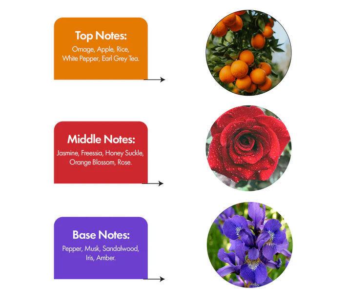 Aqua Crystal Inspired by CK One